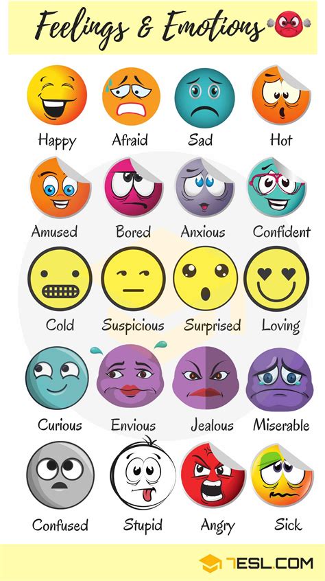 feelings and emotions